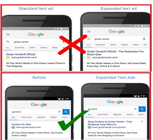 Standard Text Ad V/S Expanded Text Ad