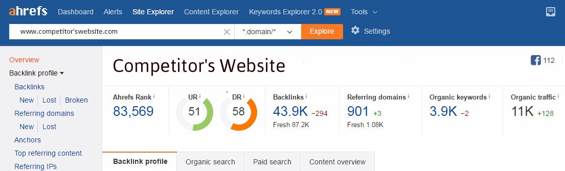 competitors website analysis