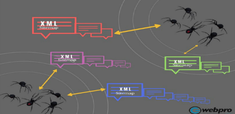 Website Crawler