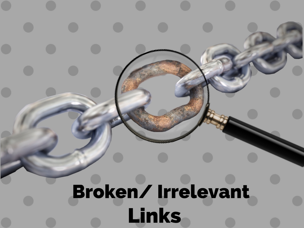 Broken/ Irrelevant Links