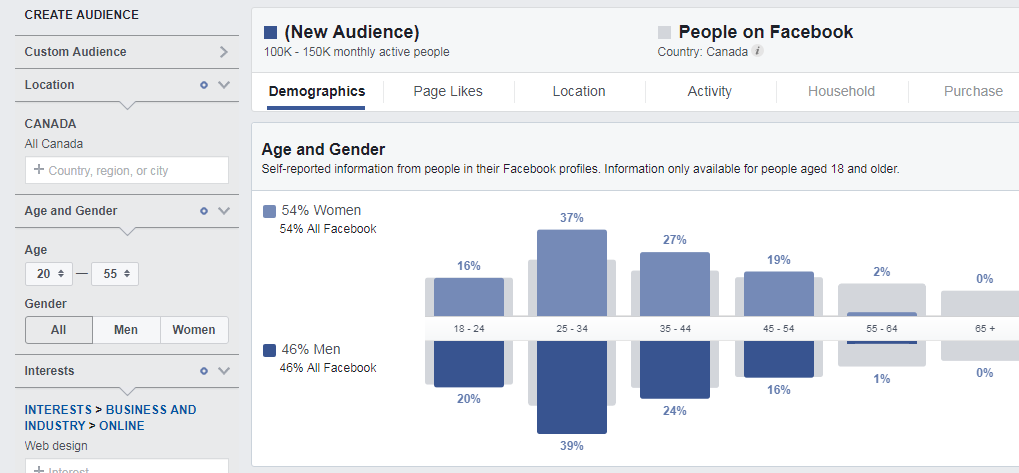 target-facebook-audience-5