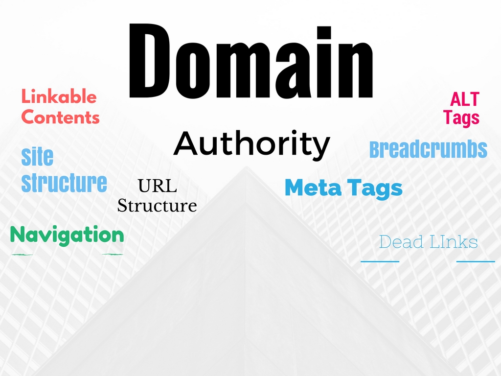 How to improve domain authority